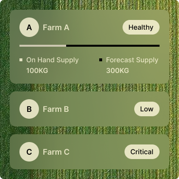 Supply Management